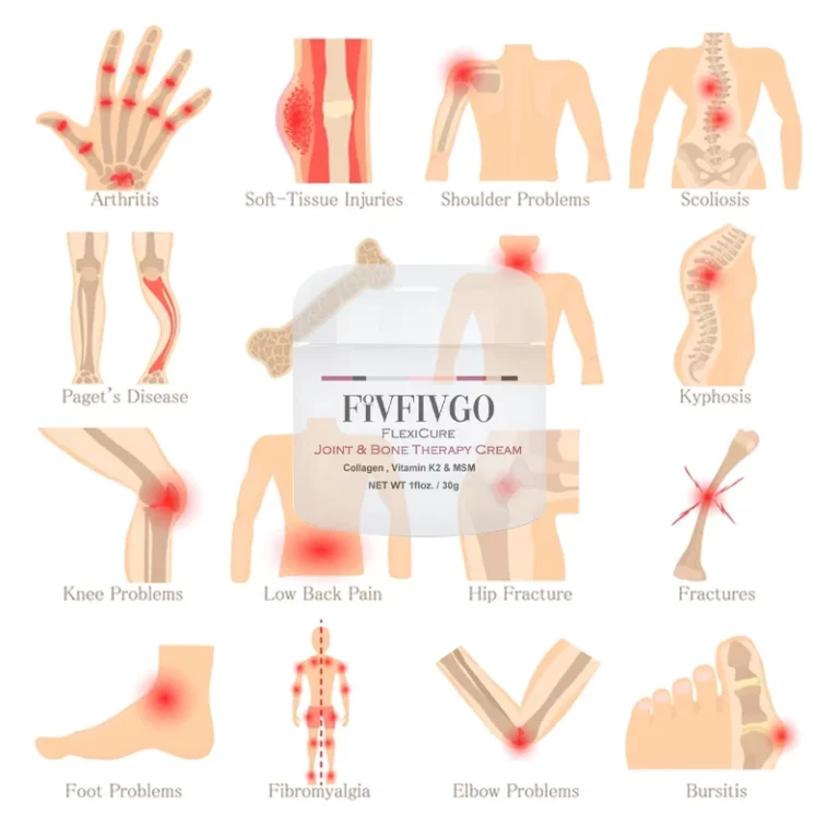 Fivfivgo™ Joint uye Bone Therapy Cream