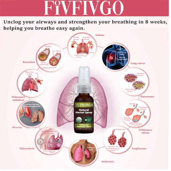 Fivfivgo™ Natürliches Kräuterspray zur Unterstützung von Lunge und Atemwegen
