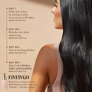 Fivfivgo™ Haarserum für dickeres