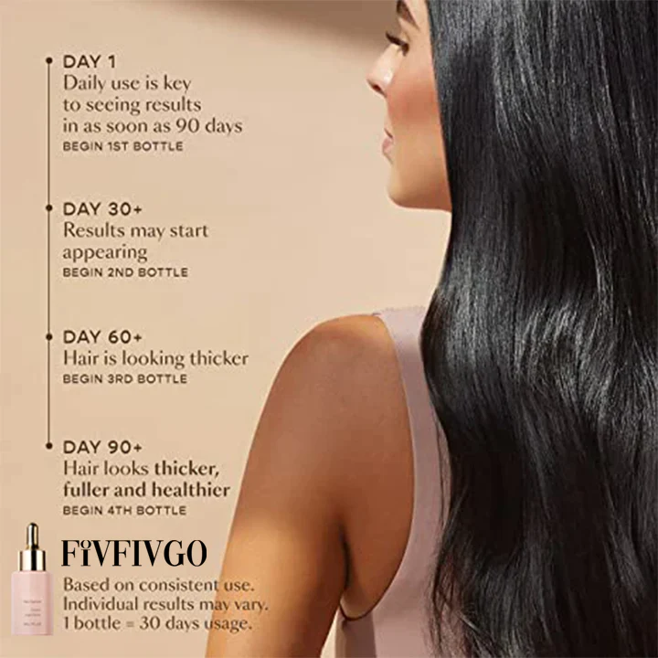Fivfivgo™ Haarserum für dickeres