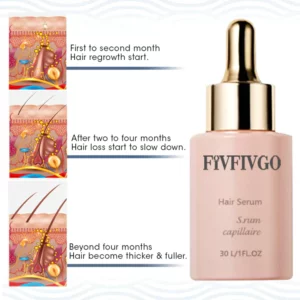 Fivfivgo™ Haarserum für dickeres