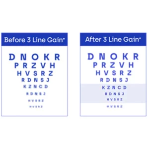 Fivfivgo™ Ultra Eye Therapy Lubricant Eye Spray