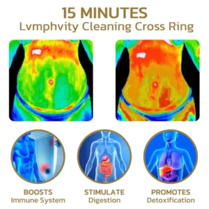 Flysmus™ Voghtic Magnetique Lvmphvity Cleaning Cross Ring