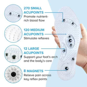 Free shipping Solezy™ Magnetic Acupressure Reflex Inserts