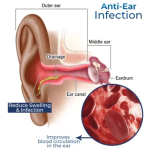 GFOUK™ Cochlea-Pflegeöl