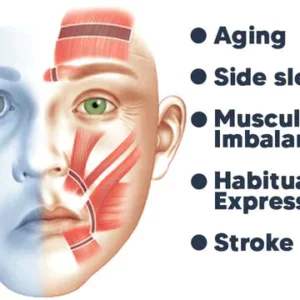 GFOUK™ EMSculpt Sleeping VFace Beauty Device