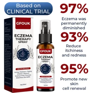 Alternative view of GFOUK™ Ekzem-Therapie-Spray