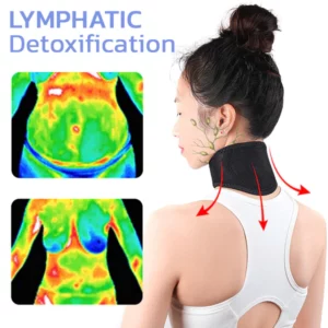 GFOUK™ FURFIXS Magnetique Lvmphvity Reinigung Gesundheit Pad