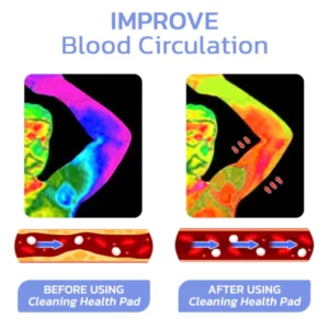 GFOUK™ FURFIXS Magnetique Lvmphvity Reinigung Gesundheit Pad