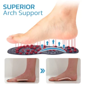 GFOUK™ TitanVein Far Infrared Tourmaline Acupressure Insoles