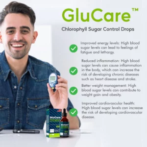 Alternative view of GluCare™ Chlorophyll Sugar Control Drops