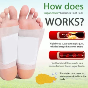 GluControl™ Diabetes Foot Pads