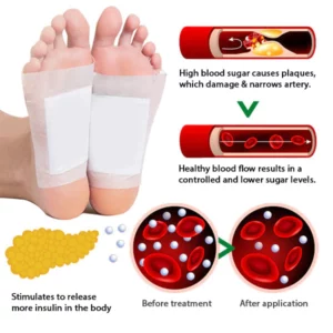 GluControl™ Diabetes Foot Pads