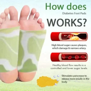 Glucoreduce™ Blood Sugar Reducing Body Detox Footbed