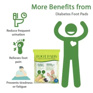 Glucoreduce™ Blood Sugar Reducing Body Detox Footbed