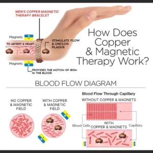 Healthy™ Pure Copper Super Magnetic Therapy Bio Negative Ion Bracelet