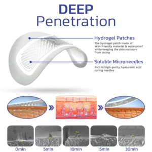 Healthy™Targetline Hyaluronic Acid Micro Dart Patches