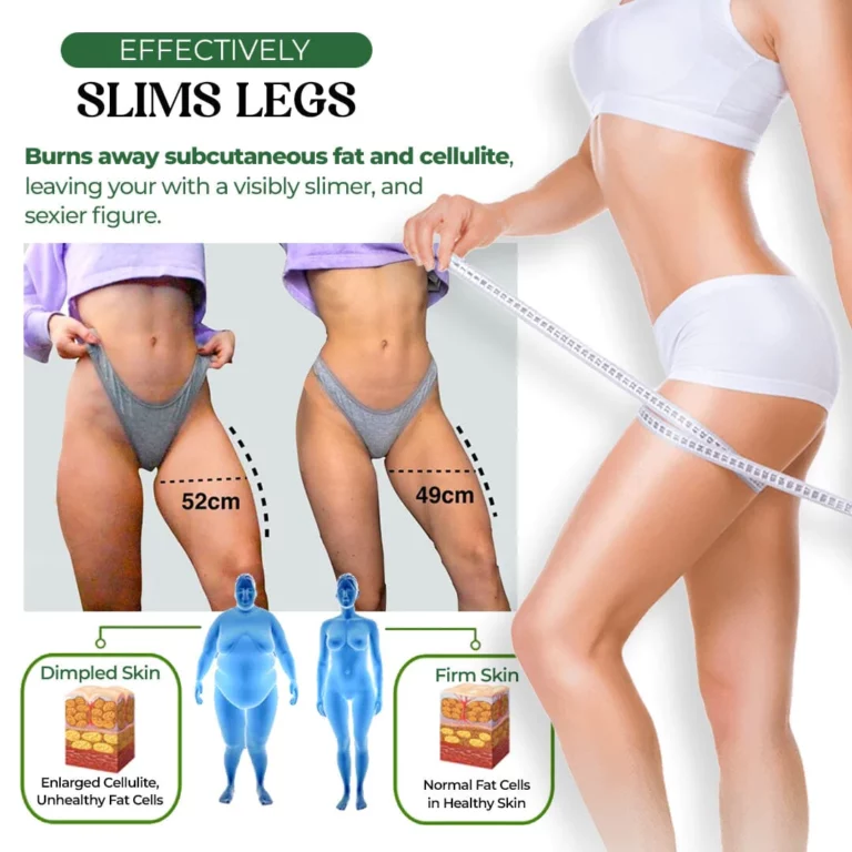 I-HerbalFusion™ Cellulite Targeting Patches