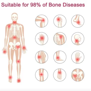 He™ Perfectx Joint And Bone Therapy Cream
