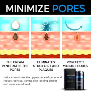 Hommez™ Men's All Solution Facial Cream