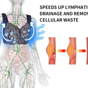 Hübsche Gesundheit™ Lymphvity Entgiftung und Formgebung & Power-Lifting-BH