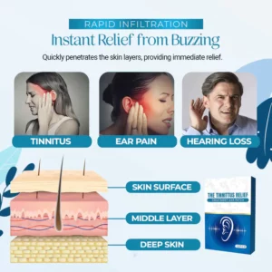 HushPro™ Tinnitus Relief Treatment Organic Ear Patch