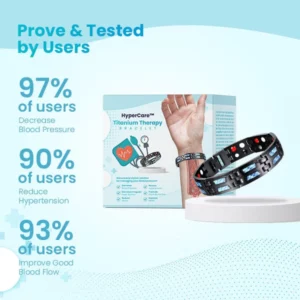 HyperCare™ Titanium Therapy Bracelet