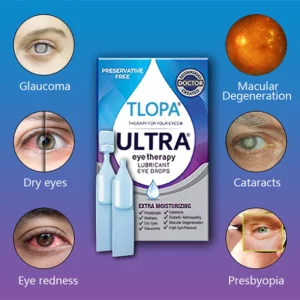 Alternative view of JUENOW™ Ultra Eye Therapy Drops