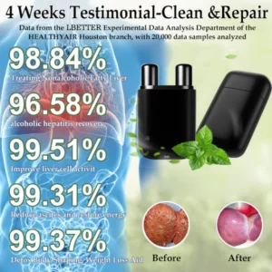 Alternative view of LBetter® Nasal Inhaler Detox