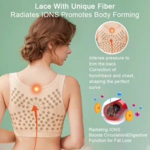 Lymphatic Detox Shaping & Breast Firming & Lifting Posture Corrector Bra