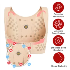 Lymphatic Detox Shaping & Breast Firming & Lifting Posture Corrector Bra