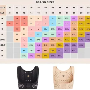 Lymphatic Detox Shaping & Breast Firming & Lifting Posture Corrector Bra