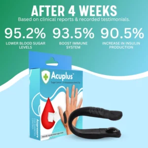 Alternative view of MX™ Sugar-Control LI4 Acupressure Point Clip