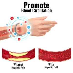 MagnoLite LymphBoost Wellness Bracelet