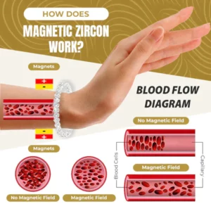 Micro Magnetic Zircon Detox Bracelet