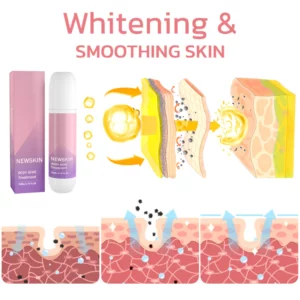 NEWSKIN™ Pimple & Acne Treatment Roll On Serum