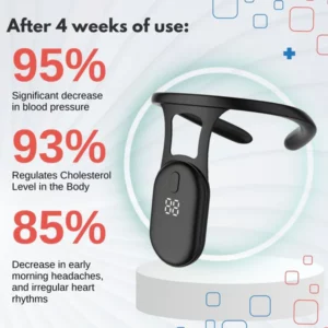 New™ Blood Pressure Acupressure Neck Device