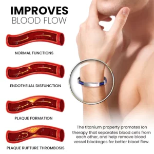 Oveallgo™ Apus Ion Therapeutic SugarDown Titanium Wristband