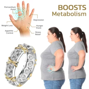 Oveallgo™ DiamondPlus Sugardown Ring