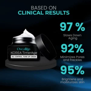 Alternative view of Oveallgo™ Korea TimerAge Men Oil-Control Tone-Up Cream