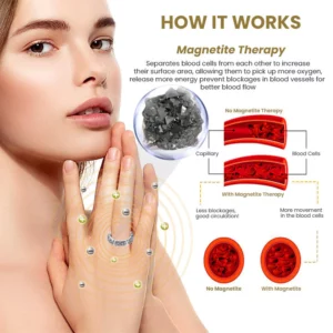 Oveallgo™ Meliora Magnetite Criss-Cross Lymphvital Ring