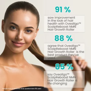 Oveallgo™ ScalpReboost PRO NMN Hair Growth Roller