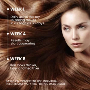 Oveallgo™ ScalpReboost PRO NMN Hair Growth Roller