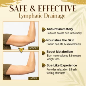 PRO Lymphatic Drainage Herbal Shower Gel