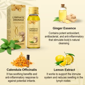 PRO Lymphatic Drainage Herbal Shower Gel