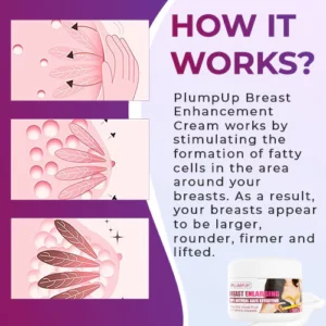 PlumpUp Breast Enhancement Cream