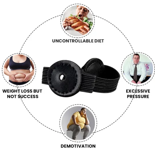 Proring™ Acupressure Toe Ring - Image 6