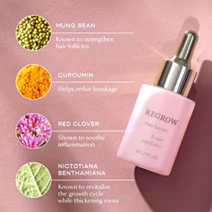 REGROW™ Hair Serum