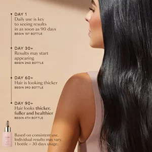 REGROW™ Hair Serum