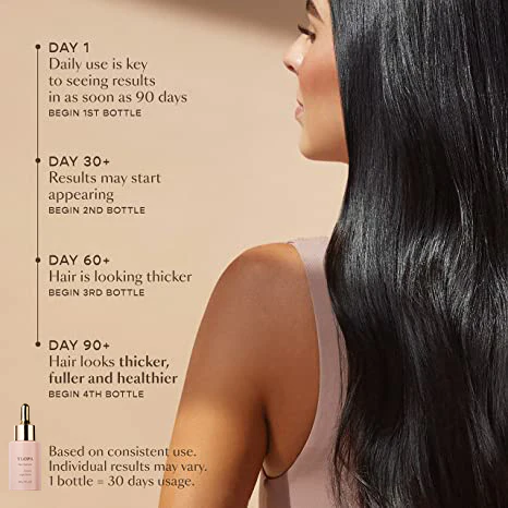 REGROW™ Hair Serum